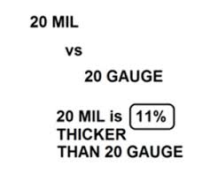 how to compare liner units mil vs gauge inyopools com