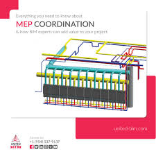 Importance Of Mep Coordination And How Bim Experts Can Add Value To Your Construction Project Bim Fire Protection Projects