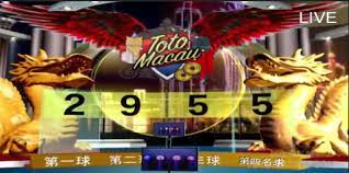 Result Toto Macau 09 Mei 2019 Periode 1125 Tm Adalah 2955 Sah Daftar Di Http Www Ktvtogel Info Ktvtogel Togelsgp Togelhk Togelsydney Macau Toto Agen