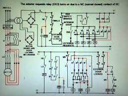 I need a diagram of the control valve body of a yale forklift glc050denuae083lps serial number n513022 email adress. How A Relay Logic Elevator Works Youtube