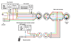 It reveals the elements of the circuit as simplified forms, as well as the power and signal connections in between the tools. 2003 Yamaha 90 2 Stroke Wiring Please Help The Hull Truth Boating And Fishing Forum