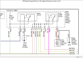 98 mazda protoge 1.8 liter won't shut off. Diagram 98 Mazda Protege Wiring Diagram Full Version Hd Quality Wiring Diagram Tvdiagram Veritaperaldro It