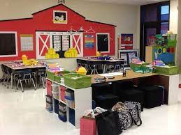 A classroom theme is a topic or idea that the decorations and components of a learning environment are centered around. Farm Classroom Theme Decor Farm Theme Decorations Teaching Farm Theme Farm Theme Farm Classroom Theme Farm Classroom Theme Decor Farm Classroom Decorations