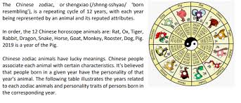 Solved Gat The Chinese Zodiac Or Shengxiao Shnng Sshya Chegg Com