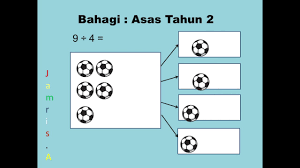 When autocomplete results are available use up and down arrows to review and enter to select. Asas Bahagi Matematik Tahun 2 Konsep Bahagi Youtube