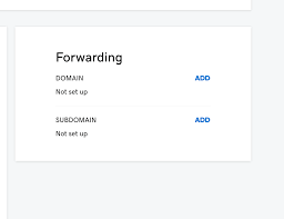 301 Redirect And Ssl Certificate Issues Search Console Community