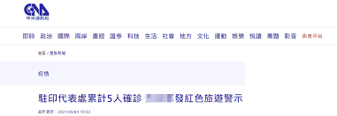 台湾 7 1097 1045 11. å° é©»å°åº¦ä»£è¡¨å¤„ 5äººç¡®è¯Šæ–°å† è‚ºç‚Ž å°æ¹¾å¯¹å°åº¦å'å¸ƒçº¢è‰²æ—…æ¸¸è­¦ç¤º