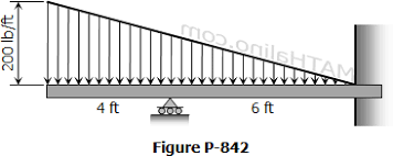 A cantilever beam abcd is fixed at a and free at d ,such that ab=1 m, bc= 2m, cd= 3.5 m. Uniformly Varying Load Mathalino Reviewers Tagged With Uniformly Varying Load
