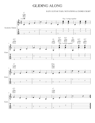 This chart consists of 144 of the most common guitar chords in all 12 musical keys. Gliding Along Easy Guitar Tabs Notations Chord Chart Sheet Music For Guitar Solo Download And Print In Pdf Or Midi Free Sheet Music Musescore Com