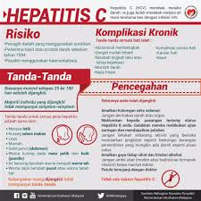 Penyakit hepatitis seperti a dan b bisa sebabkan kanker hati, simak gejala, penyebab, dan cara mengobati penyakit ini selengkapnya! Facebook