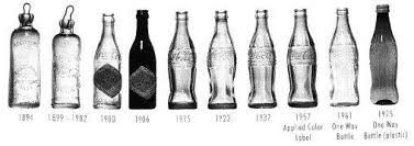 bottle history