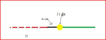 Anyone Have A Wiring Diagram For The Gauge Sport Bikes