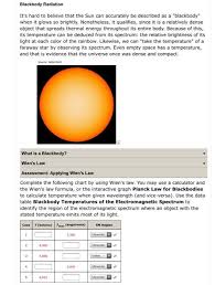 Wien's law is written by the equation shown on your screen: Solved Blackbody Radiation It S Hard To Believe That The Chegg Com