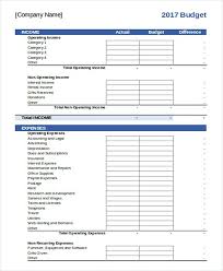 Business Operating Budget Template Operating Budget Template Operating Budget Template What To Know About I Budget Template Free Budget Template Budgeting