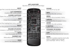 Check spelling or type a new query. How To Change Input On A Vizio Tv