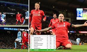 A subreddit for news and discussion of liverpool fc, a football club playing in the english premier league. Manchester City 1 4 Liverpool Philippe Coutinho And Roberto Firmino Turn On The Style As Jurgen Klopp S Side Stun The Etihad Daily Mail Online