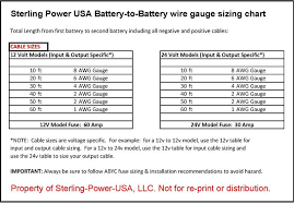 24v To 12v Charging Battery To Battery Charger Marine Grade