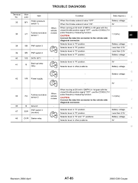 Maybe you would like to learn more about one of these? Pioneer Avh P3400bh Wiring Diagram Motherwill Wiring Diagram Avh Wire