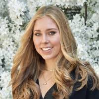 400+ "Ketonen" profiles