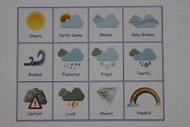 Weather Emoticons Emotions Feelings Magnetic Mood List Chart