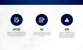 Top insurance claims carriers in Australia and New Zealand | Insurance Business