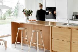 Kitchenette building definition codes for all star. Danfoss Icon Danfoss