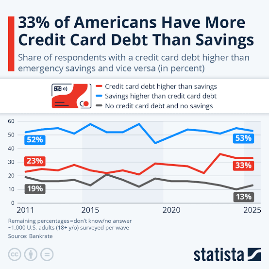 Avoid the Debt Trap, AI generated