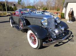 Image result for Lanvin Maroon 1930 Chrysler