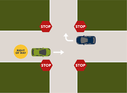 Which tire doesn t move when a car turns right. 4 Rules Of 4 Way Stops Who Has The Right Of Way