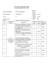 Pada postingan kali ini, kakak akan membagikan contoh soal berikut pembahasan yang berkaitan dengan bangun ruang sisi lengkung. Husna Mks Husnamks Profil Pinterest