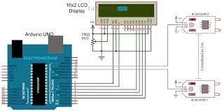 I want to control the speed of the motors so they don't move at maximum speed. Arduino Car Speed Detector