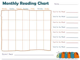 monthly reading charts