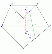 Toate muchiile laterale sunt congruente, deci feele laterale sunt trapeze isoscele; Trunchiul De Piramida Triunghiulara Regulata
