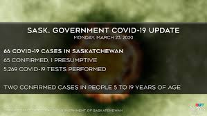 Your source for 7 day weather conditions from globalnews.ca. 14 New Cases Of Covid 19 In Sask Provincial Total At 66 Ctv News