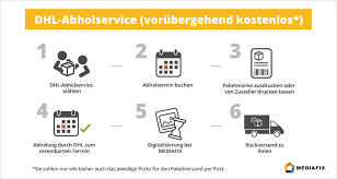 Der punkt „mobile paketmarke drucken wurde in der software kürzlich mit der option. Corona Update Mai