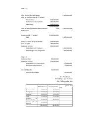 Jawaban chapter 9 adaptasi made by counterpoint magazine akuntansi keuangan lanjutan beams kunci jawaban akuntansi keuangan lanjutan edisi 2 baker kunci stdln kunci jawaban advance accounting floyd a beam edisi 8 jawaban akl doc Kunci Jawaban Akl 1 Bab 3 Xlsx Soal 3 5 Nilai Akuisisi Dan Nilai Wajar Nilai Tercatat Aset Bersih Pt Sentani Saham Biasa Tambahan Modal Setoran Saldo Course Hero