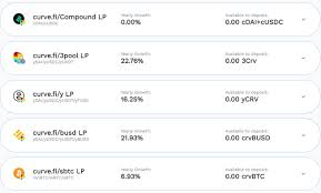 First, there is the risk of losing your funds if a yearn pool is drained by a malicious party. Top Things You Should Know About Yearn Finance Yfi Bitcoin Crypto Guide Altcoin Buzz