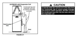 Locate your indoor air handler and look for the white pvc drain pipe coming from the unit and headed outdoors. Hvac Talk Heating Air Refrigeration Discussion