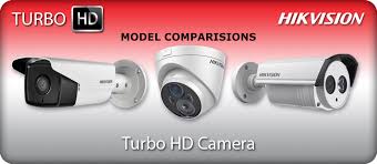 Netview Cctv Ltd Www Netviewcctv Co Uk Hikvision Turbo Hd