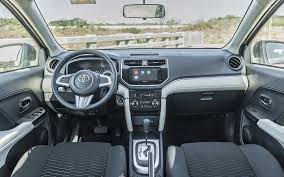 2019 toyota sienna interior colors, redesign, release … 2019 toyota corolla 6 speed transmissions specs … Comparison Toyota Rush 1 5at 2019 Vs Toyota Chr 2018 Suv Drive