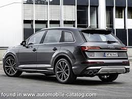 Image result for Daytona Gray 2022 SQ7