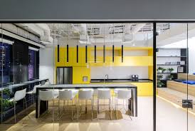 5 drool worthy office kitchens