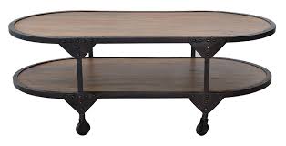 4.6 out of 5 stars 245. Bombay Coffee Table Oval