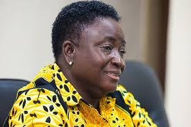 Young African Women Congress