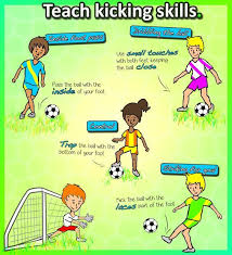 Learn from img academy football kicking coach and former university of michigan kicker, brandon kor. How To Teach The Kicking Skills Turn Your K 3 S Into Soccer Stars Soccer Drills For Kids Soccer Lessons Kids Soccer
