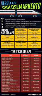 Check spelling or type a new query. Jogja Semarang Kini Hanya 3 Jam 40 Menit Dengan Joglosemarkerto Radar Pekalongan Online