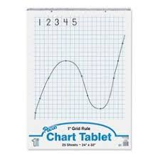 11 Best Chart Tablets Images Chart Anchor Paper Bond Paper