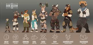 The Iron Dragon Trail By Fek Fur Affinity Dot Net Khera's desire to improve and compete turned him into one of garcia's most dedicated during 2017 mansher khera alongside his teammate dillon danis were suspended from. the iron dragon trail by fek fur