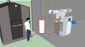 The moisture content of split wood will be reduced to about 35% in three months' time, if dried during the late spring and summer months. How Does Outdoor Wood Furnace Work Wood Heating Solutions