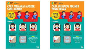 Orang menggunakan masker secara nyeleneh. Kumpulan Gambar Poster Edukasi Covid 19 Yang Cocok Dibagikan Di Medsos Sebagai Kampanye Pencegahan Halaman All Tribun Manado